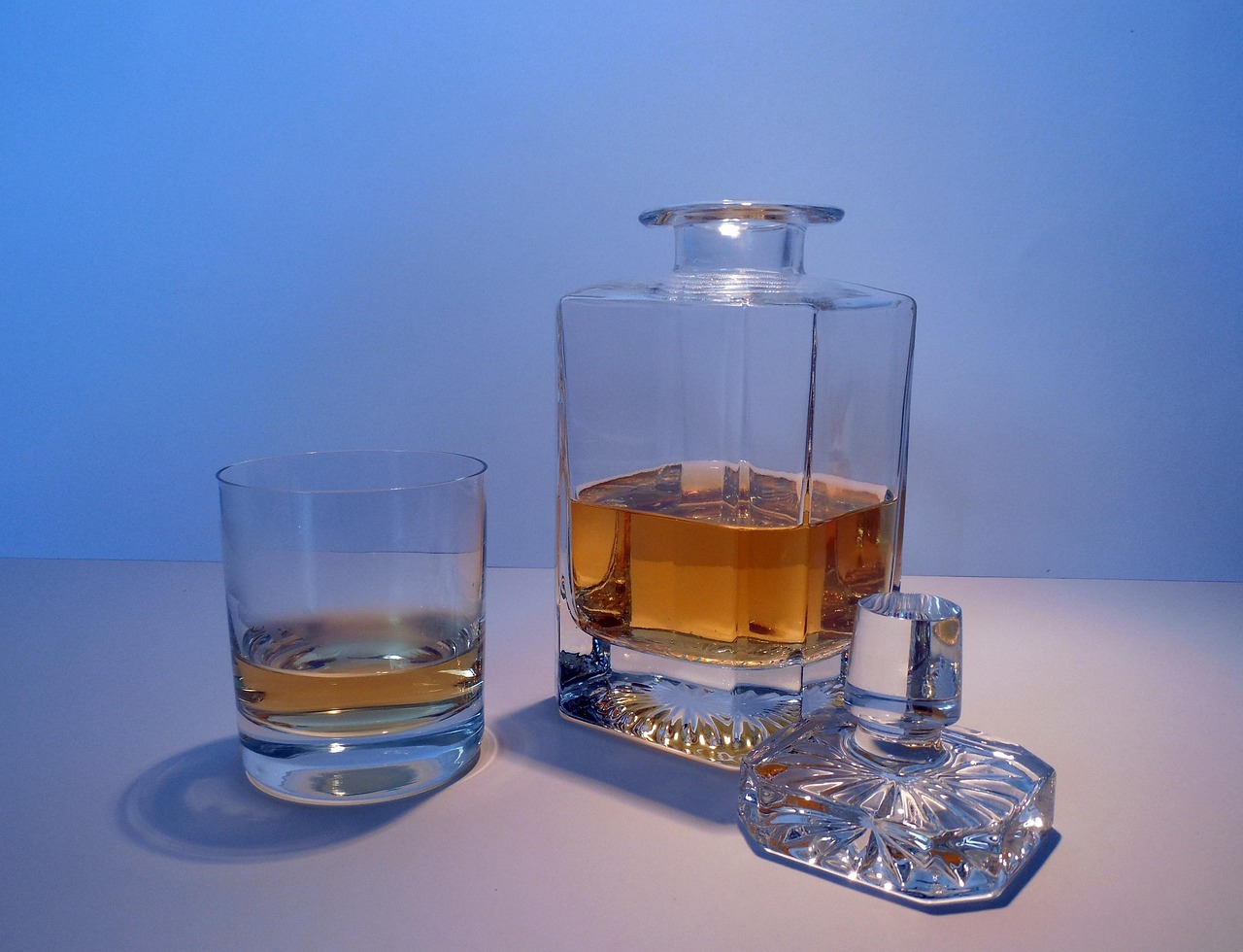 7 Whisky Terms Every Beginner Should Know