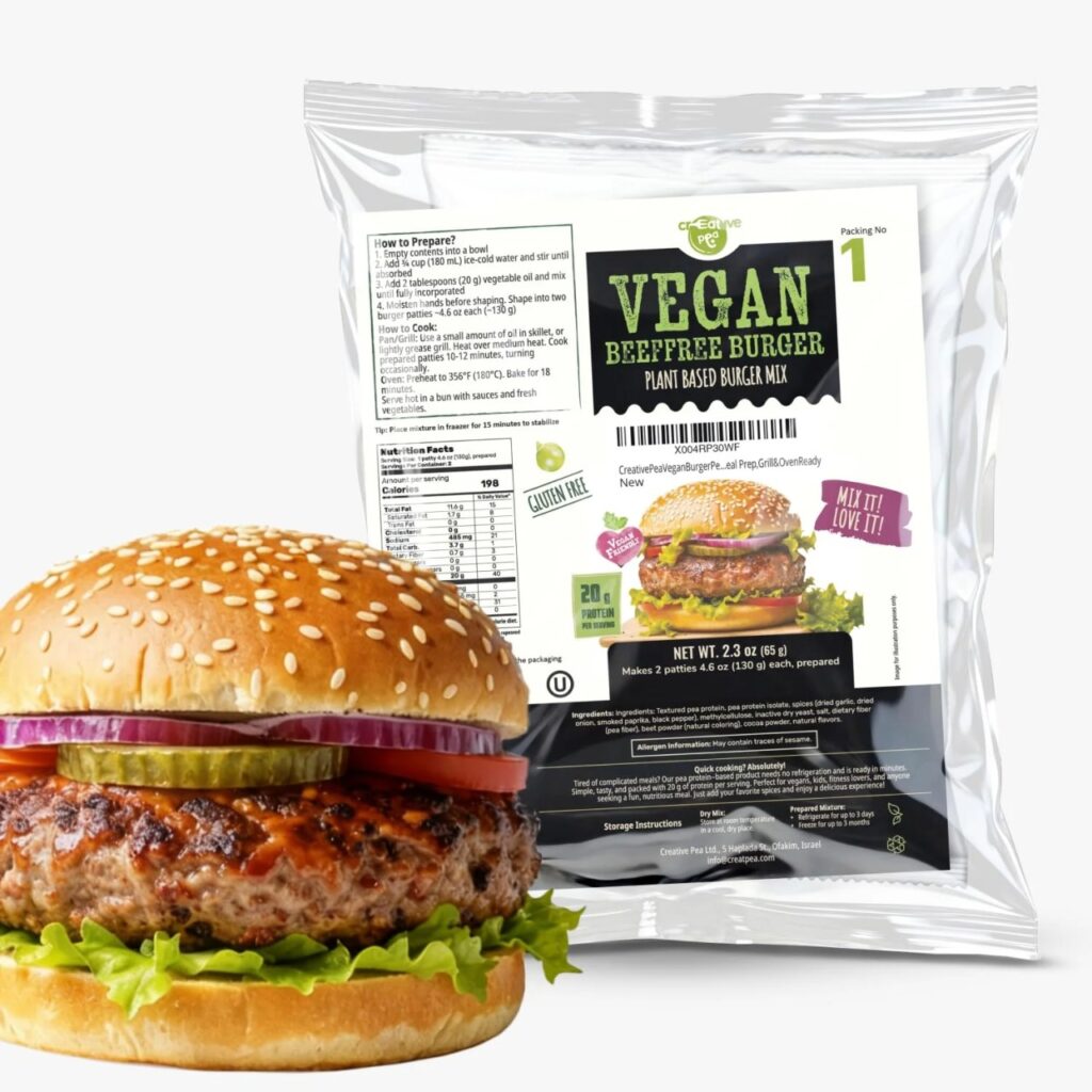 Plant-Based Burgers and Nuggets by Various Labels